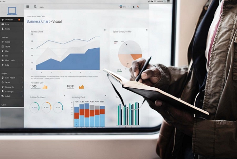 Analitik CRM'nın Avantajları