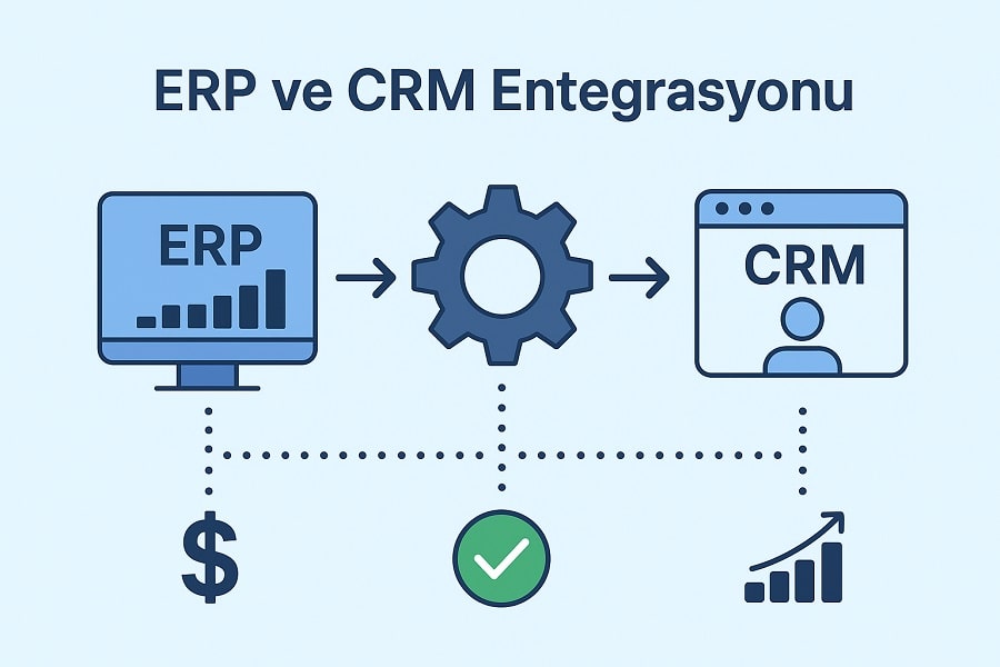 ERP ve CRM Entegrasyonu Nedir