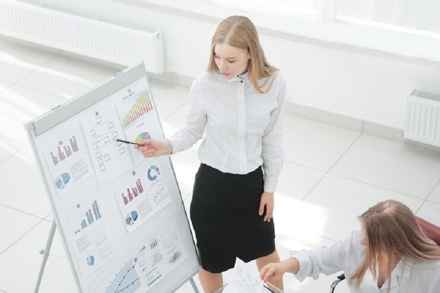 Etkileşimli CRM yazılımı 